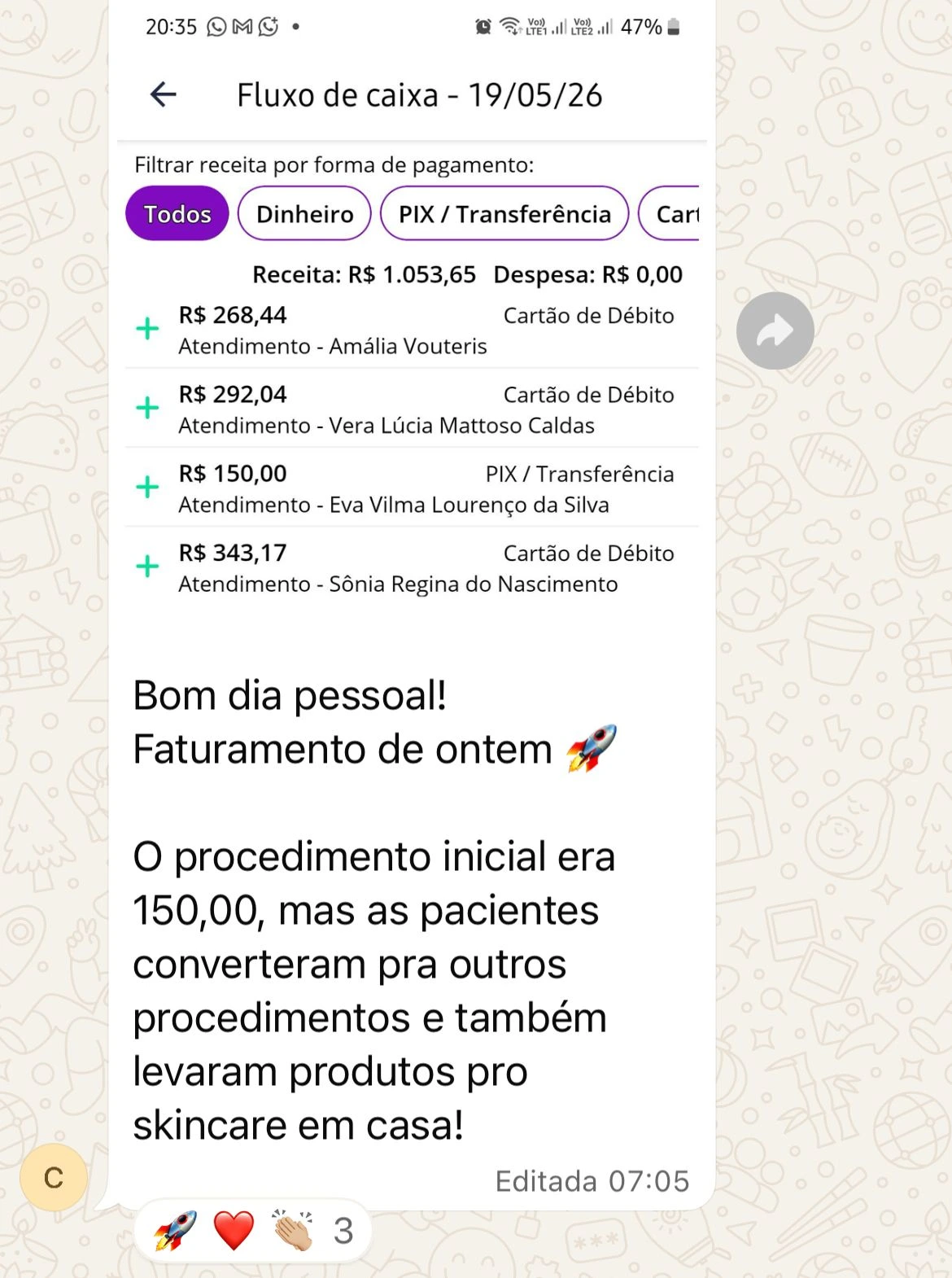 Faturamento de R$ 1.053,65 em um dia