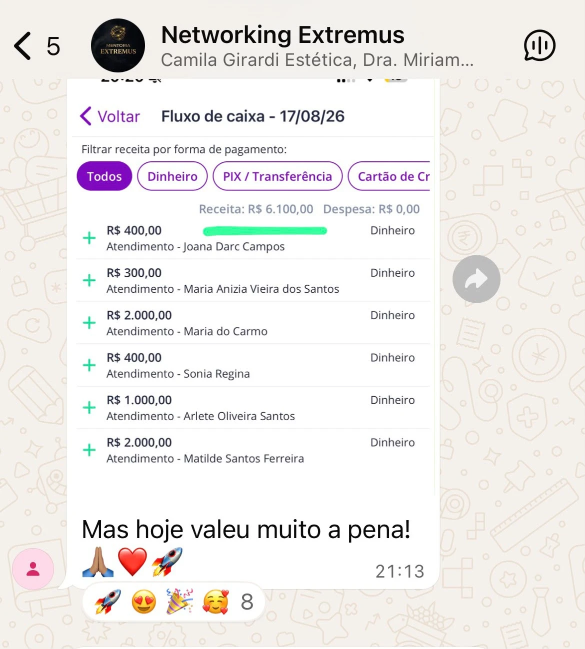 Grupo Networking Extremus: R$ 6.100 em atendimentos em um dia