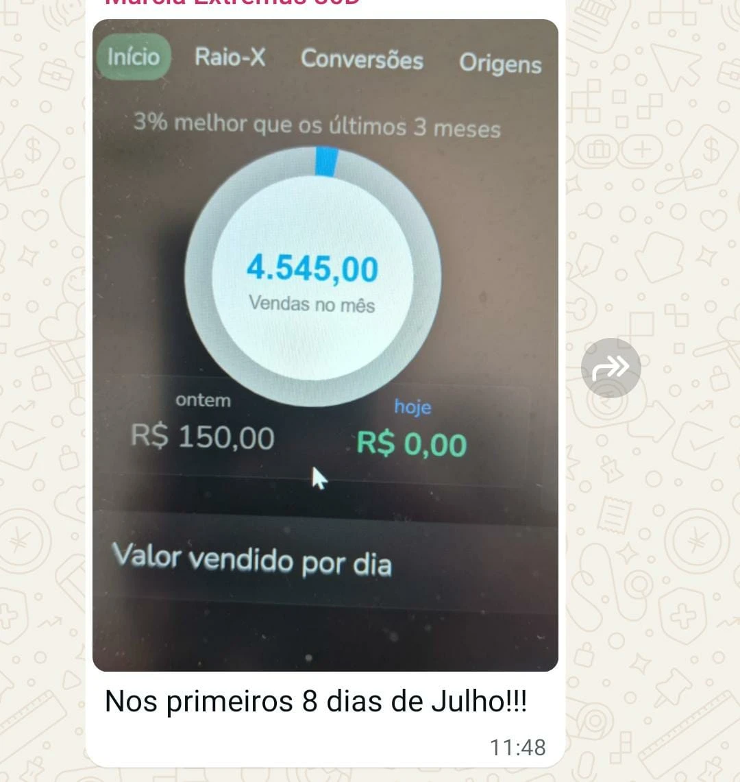 Márcia: R$ 4.545 em vendas nos primeiros 8 dias do mês
